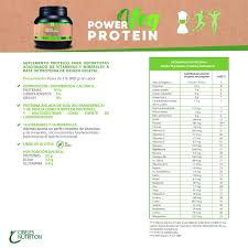 POWER VEGAN PROTEIN 2LBS - CIBELES