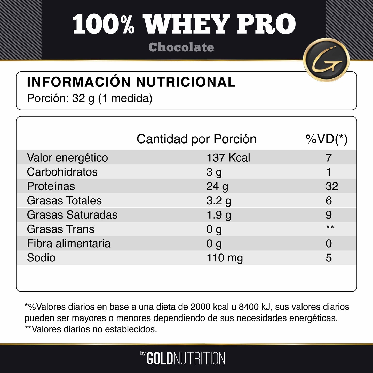 ISOLADA WHEY PRO- GOLD NUTRITION- VAINILLA 2LB