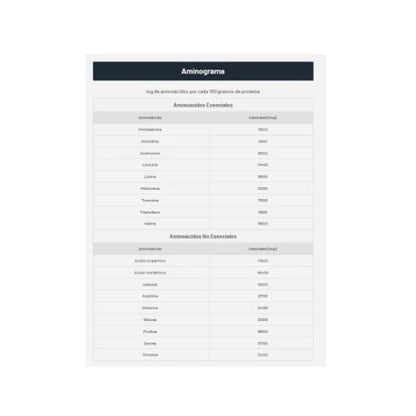 100% Whey 2Lb ENA - Chocolate