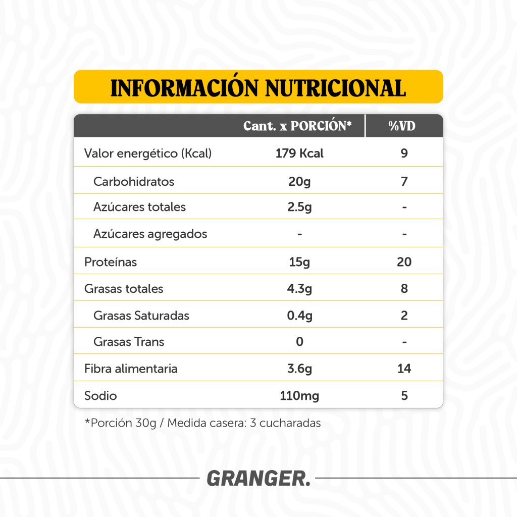 CUPCAKES CHOCOLATE - GRANGER