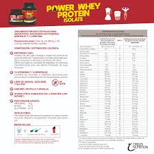 CIBELES PWP WHEY PRO VAINILLA 2LB – CIBELES