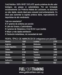 100% WHEY ISOLATE CHOCOLATE 5LB - GOLD NUTRITION