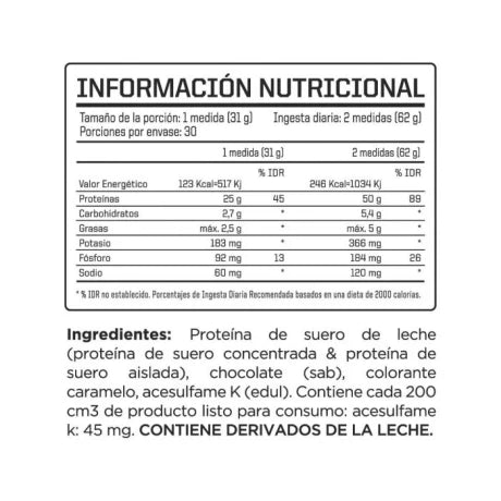 ENA WHEY TRUE MADE CHOCOLATE 2LB – ENA