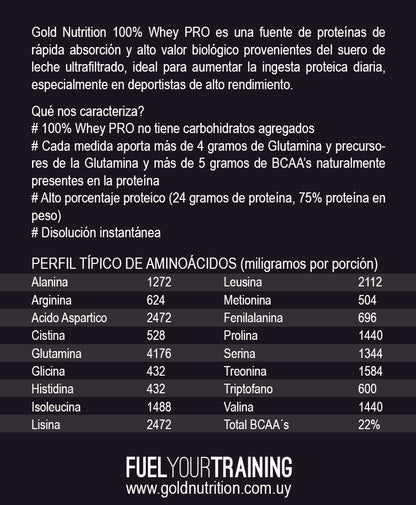 GOLD NUTRITION WHEY PRO NATURAL 2LB – GOLD NUTRITION