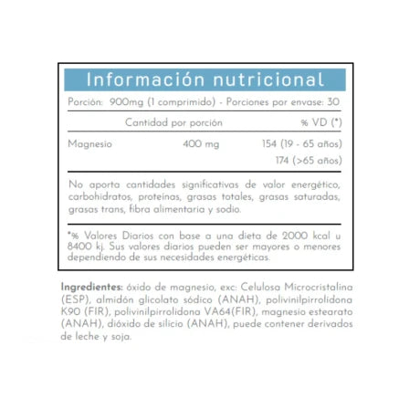 NATULIV ENA MAGNESIO PLUS 400 MG 30 CAPS - ENA