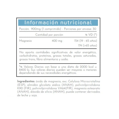 NATULIV ENA MAGNESIO PLUS 400 MG 30 CAPS - ENA